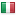 nxtgenpouches.com server is located in Italy